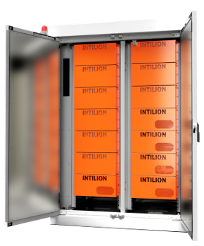 AZ INTILION SCALEBLOC